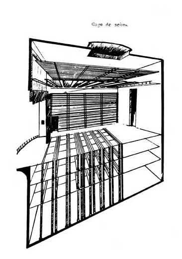 cage de scène