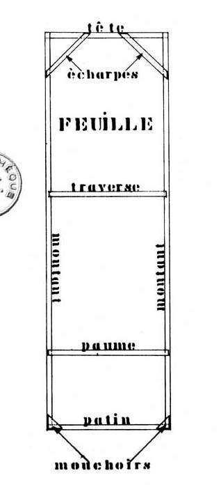 châssis