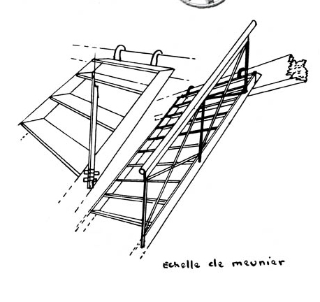 échelle de meunier