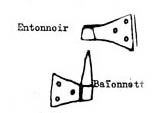 Entonnoir et baïonette