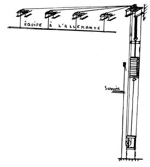 équipe à l'allemande