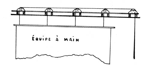équipe à main
