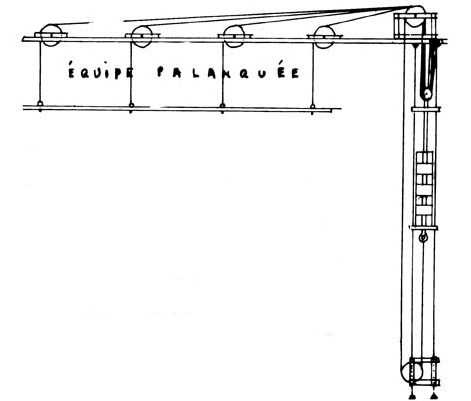 équipe palanquée