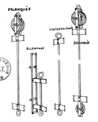 palanquée