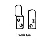 panneton