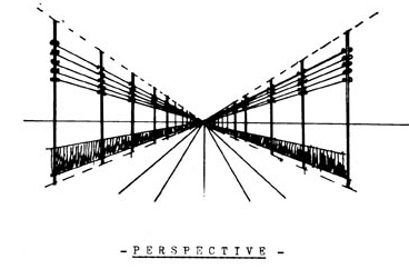 perspective