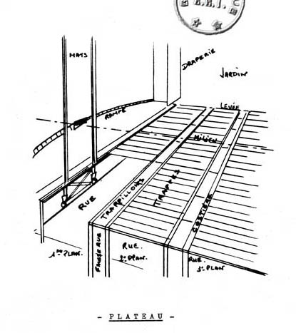 plateau de théâtre