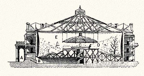 théâtre de Panorama