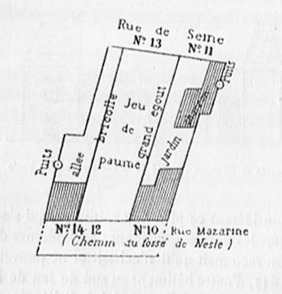 jeu de paume des métayers - plan