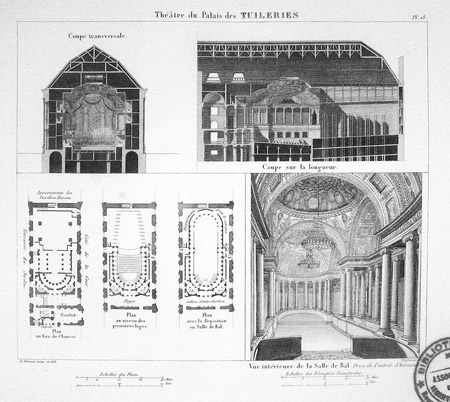 Le Théâtre des Tuileries