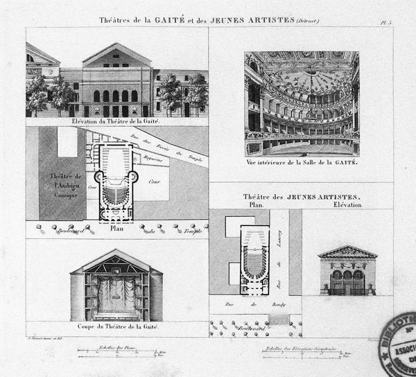 Théâtre de la Gaité sur le Boulvard du Temple