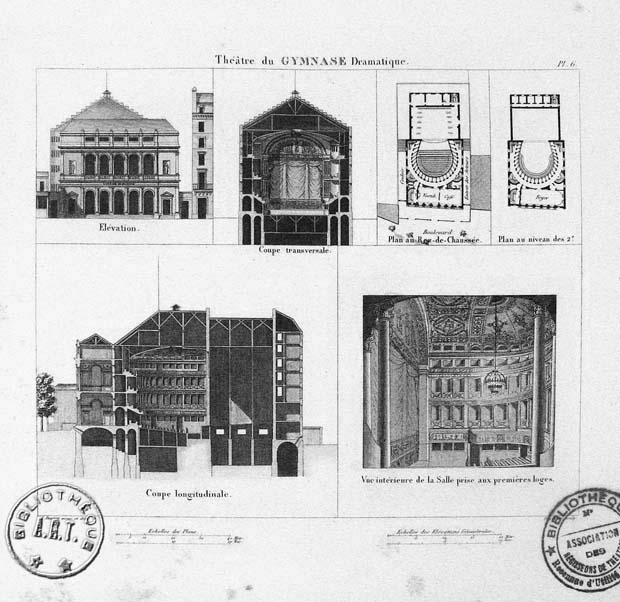 Le Théâtre du Gymnase